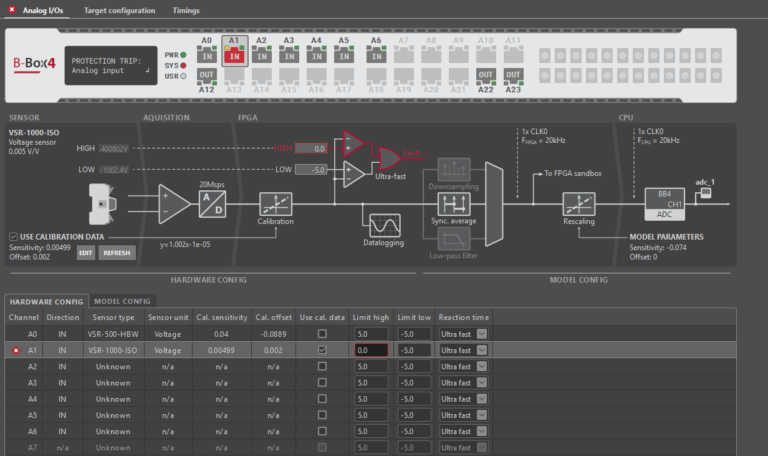 Analog I/O configuration on B-Box 4