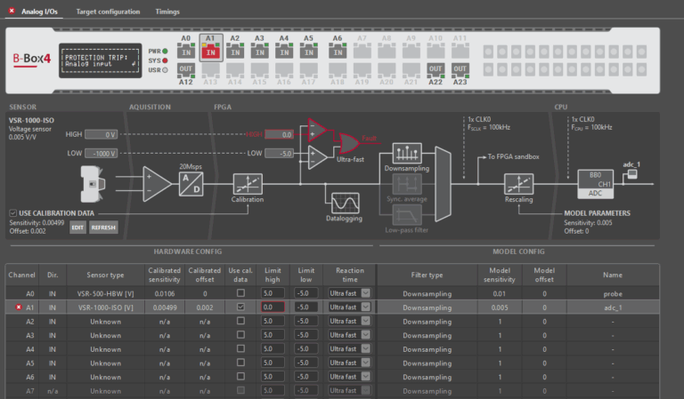 Analog I/O configuration on B-Box 4