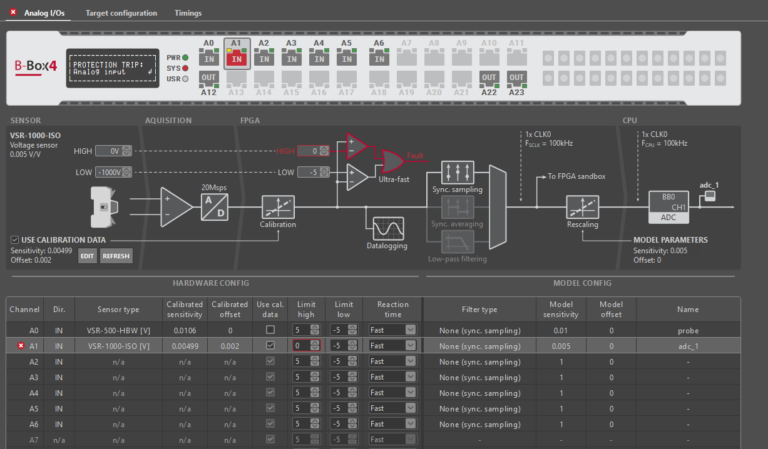 Analog I/O configuration on B-Box 4