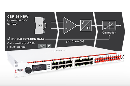 Sensor auto-identification on B-Box 4