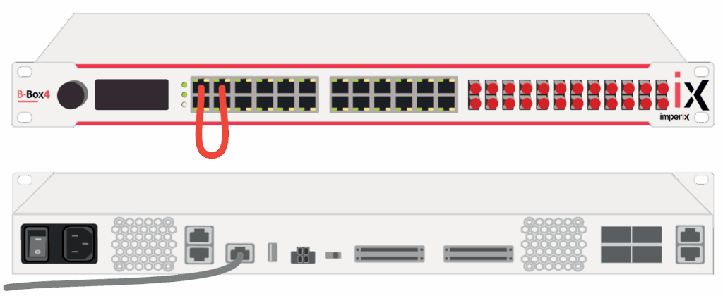B-Box 4 guide for wiring