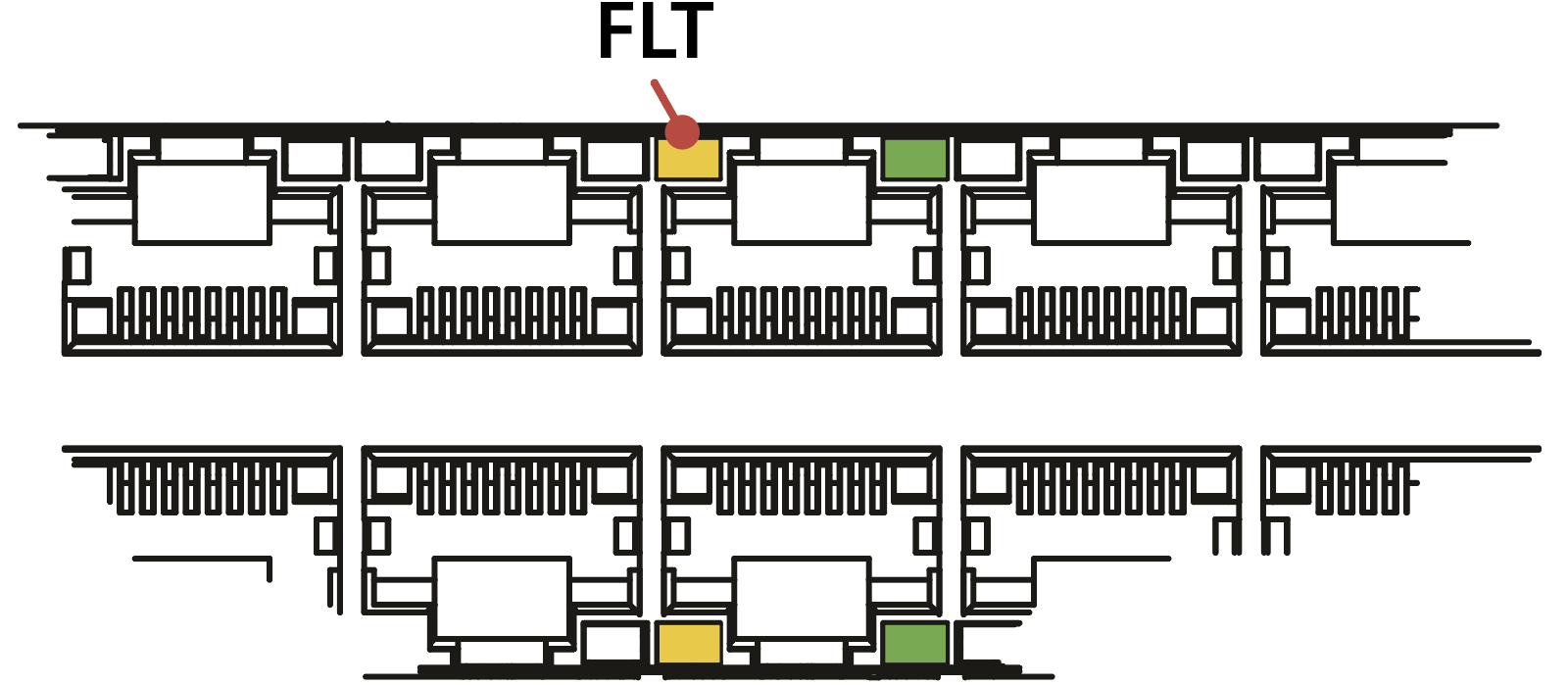 Analog fault LED