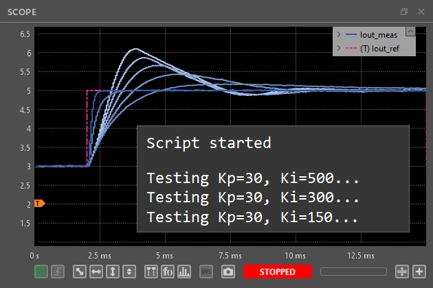 Automated parameter sweep using Python