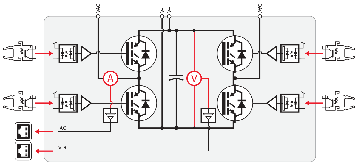 Electrical schematic of the PEH4010 H-bridge module