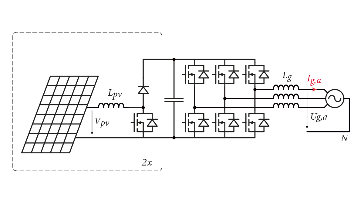 Complete Diagram of Grid Tied Solar Inverter