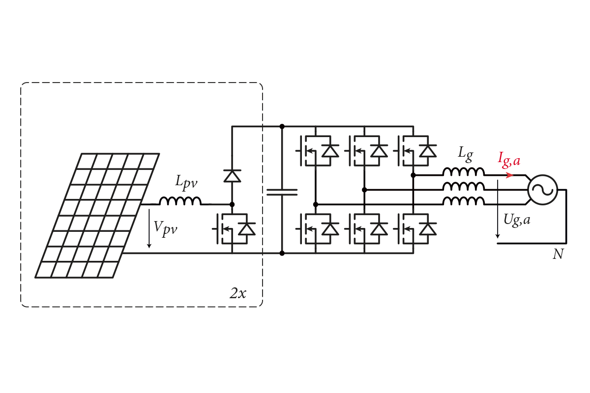 PMSM FOC using PLL Estimator  Harmony 3 Motor Control Application Examples  for SAM E5x/D5x family