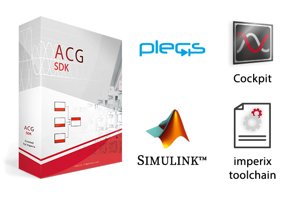 Software comprised within the ACG SDK.