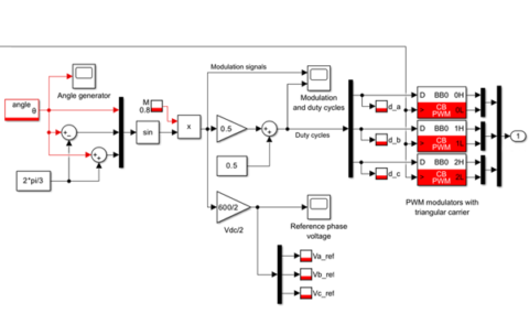 Power Inverter Controller For Teaching Applications - B-Box Micro - Imperix