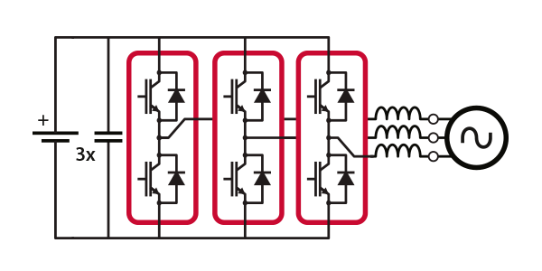 Exemplary scheme of a three-phase inverter built using three PEB power modules