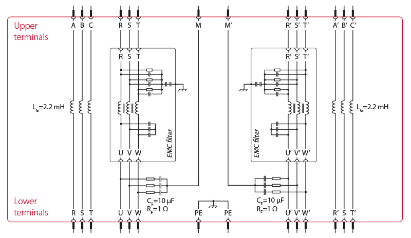Config_system25