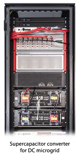 supercapacitor converter for dc microgrid