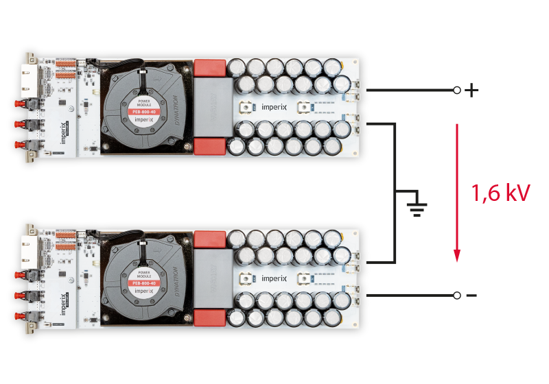 Stacked SiC MOSFET modules
