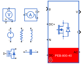Simscape Electrical blockset